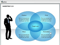 marketing plan